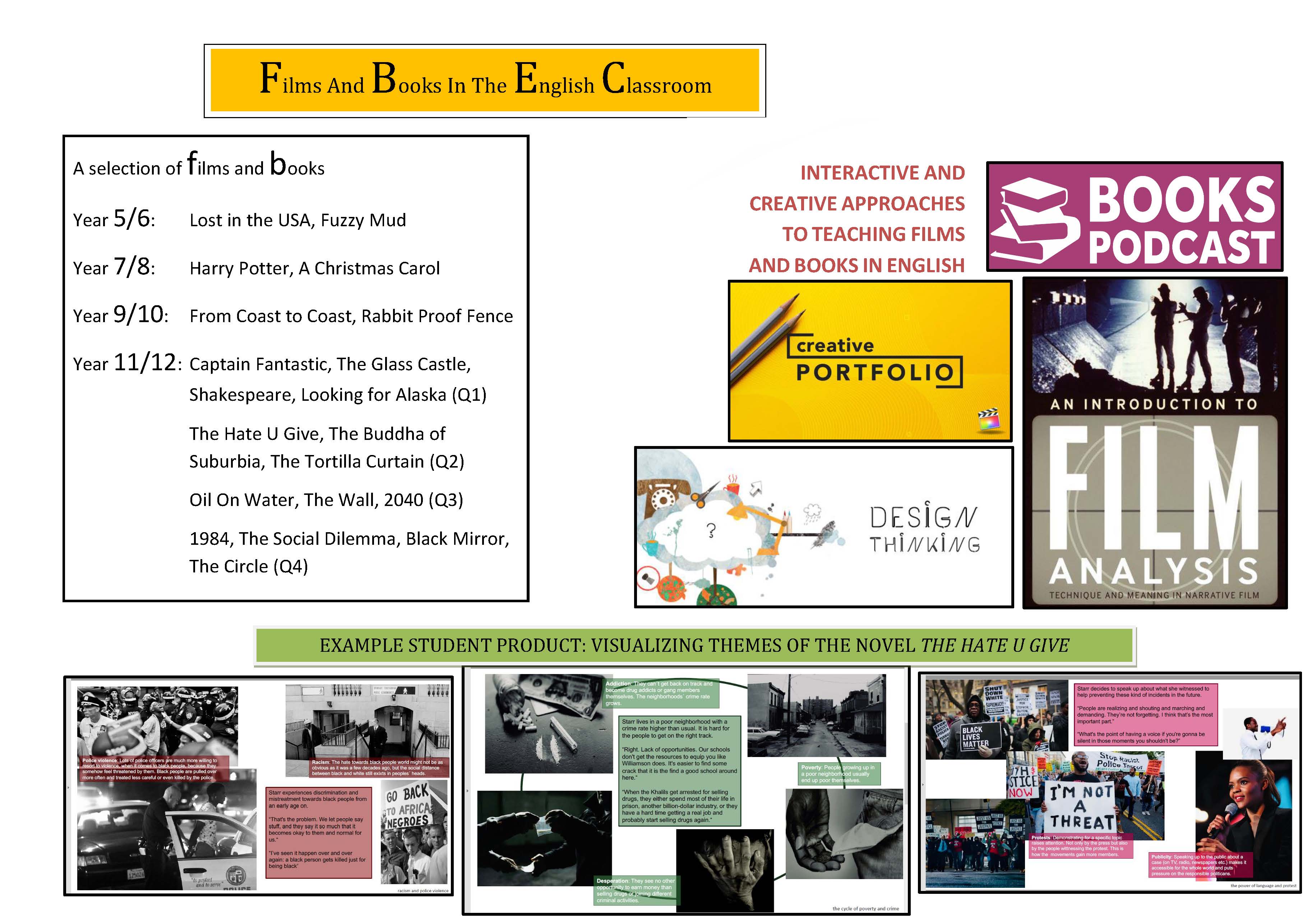 Englisch | Werner-von-Siemens-Gymnasium