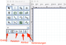 Erm Mit Dia Diagramm Tool Werner Von Siemens Gymnasium